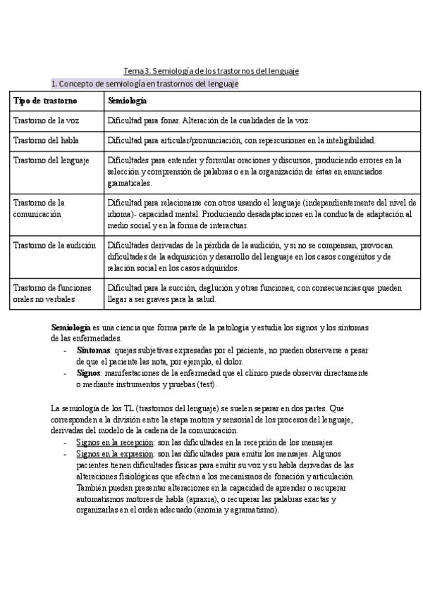 Miniatura del documento Tema-3.-Semiologia-de-los-trastornos-del-lenguaje.pdf