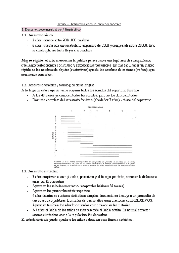 Miniatura del documento Bloque-III.-Tema-6.-Desarrollo-comunicativo-y-afectivo.pdf