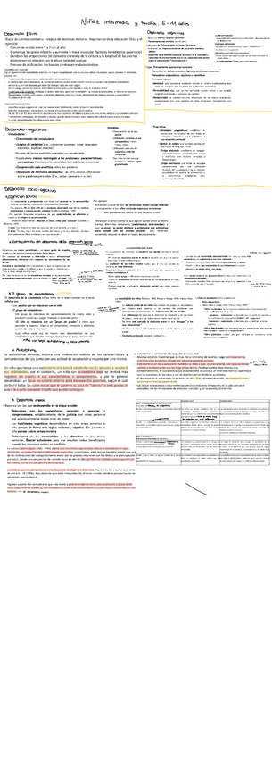 Miniatura del documento Bloque-III.-Tema-7-Ninez-intermedia-y-tardia.-6-11-anos.pdf