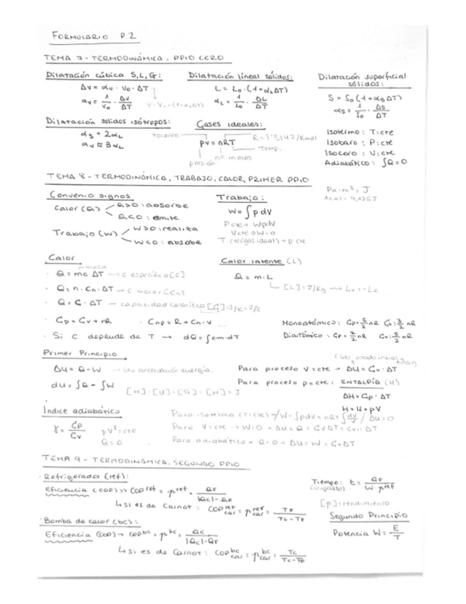 Miniatura del documento Formulario-Parcial-2-Física.pdf