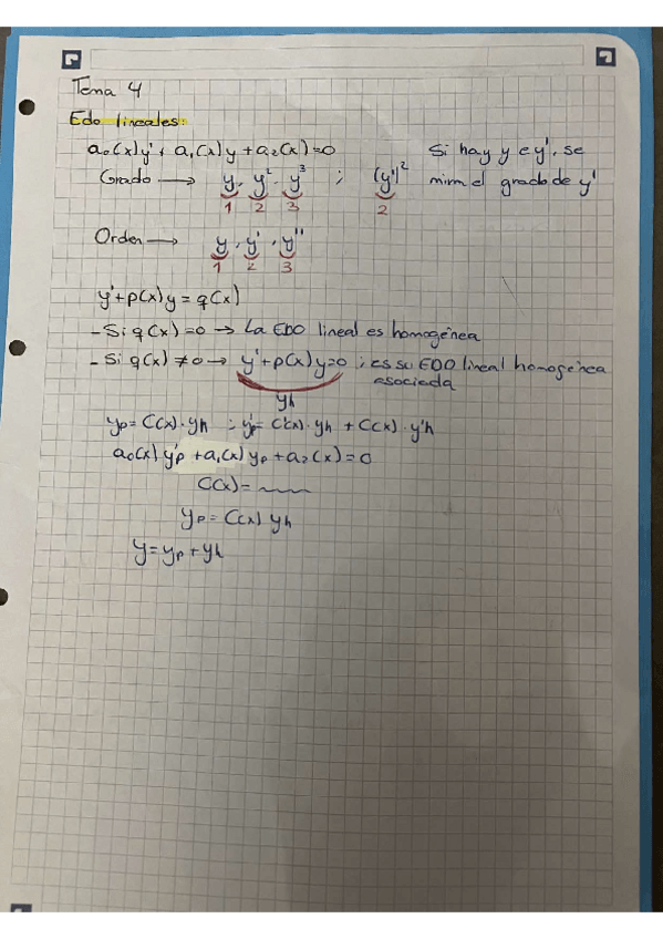 Miniatura del documento Resumen-EDOs.pdf