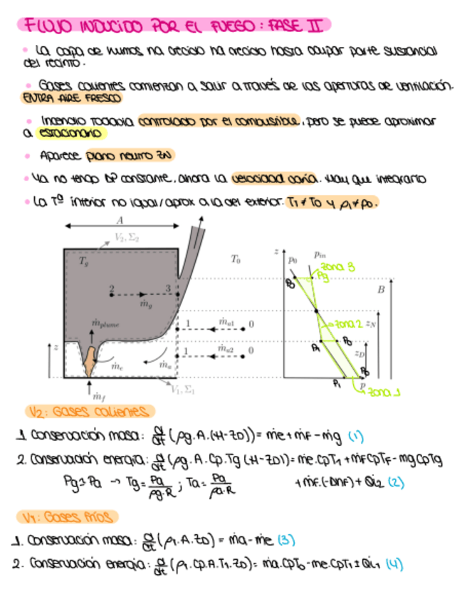 Miniatura del documento RESUMEN-FASE-II.pdf