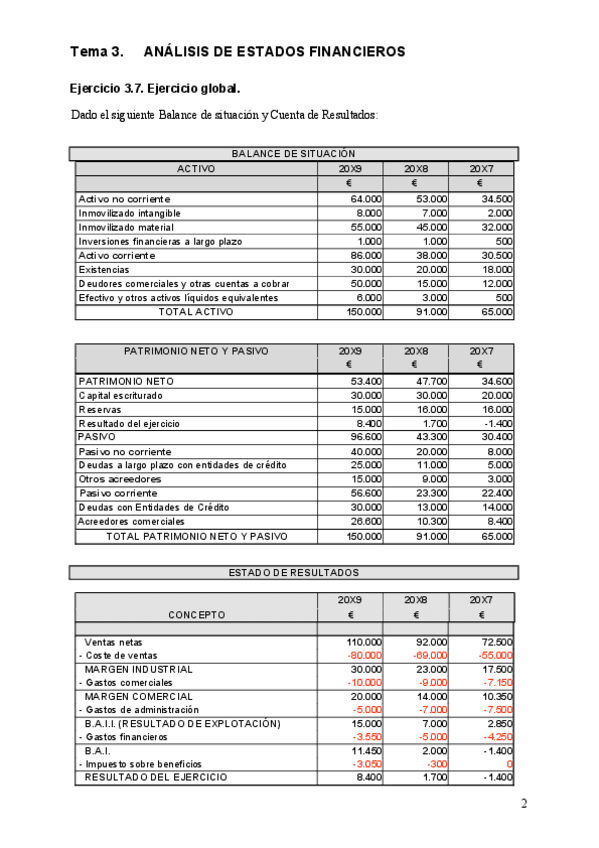 Miniatura del documento Ejercicios-de-contabilidad.pdf