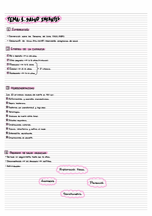 Miniatura del documento Temario-infancia-I-comprimido.pdf