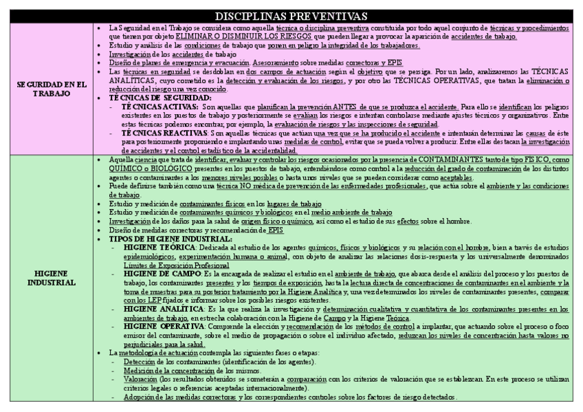 Miniatura del documento DISCIPLINAS-PREVENTIVAS.pdf