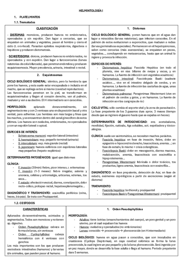 Miniatura del documento HELMINTOLOGIA-I.pdf