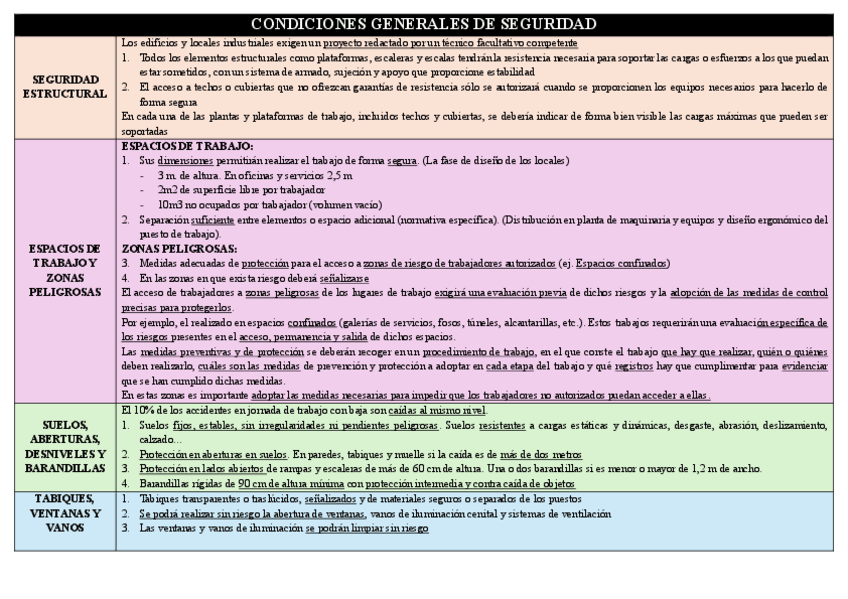 Miniatura del documento CONDICIONES-GENERALES-DE-SEGURIDAD.pdf