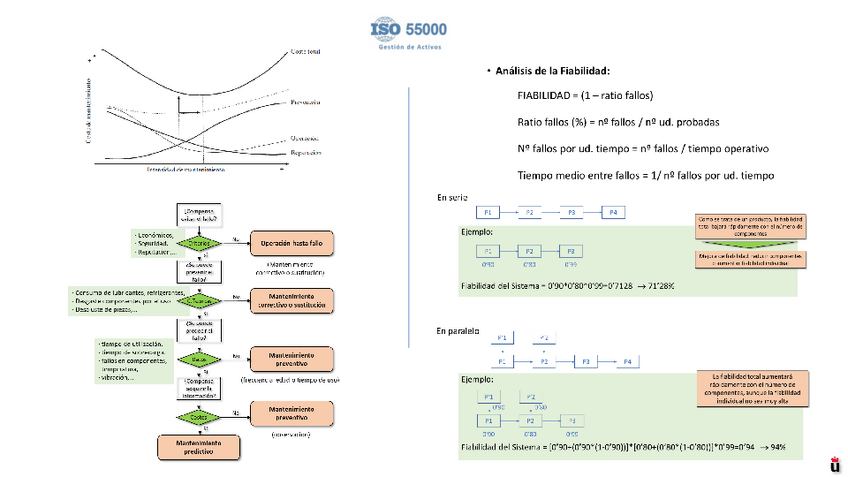 Miniatura del documento T7-Esquema.pdf