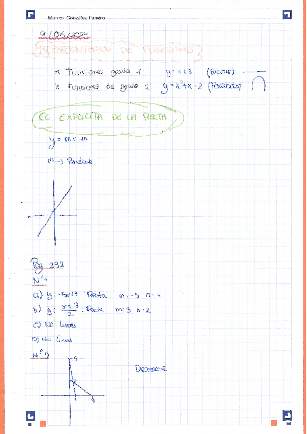 Miniatura del documento Representaciones-de-funciones.pdf