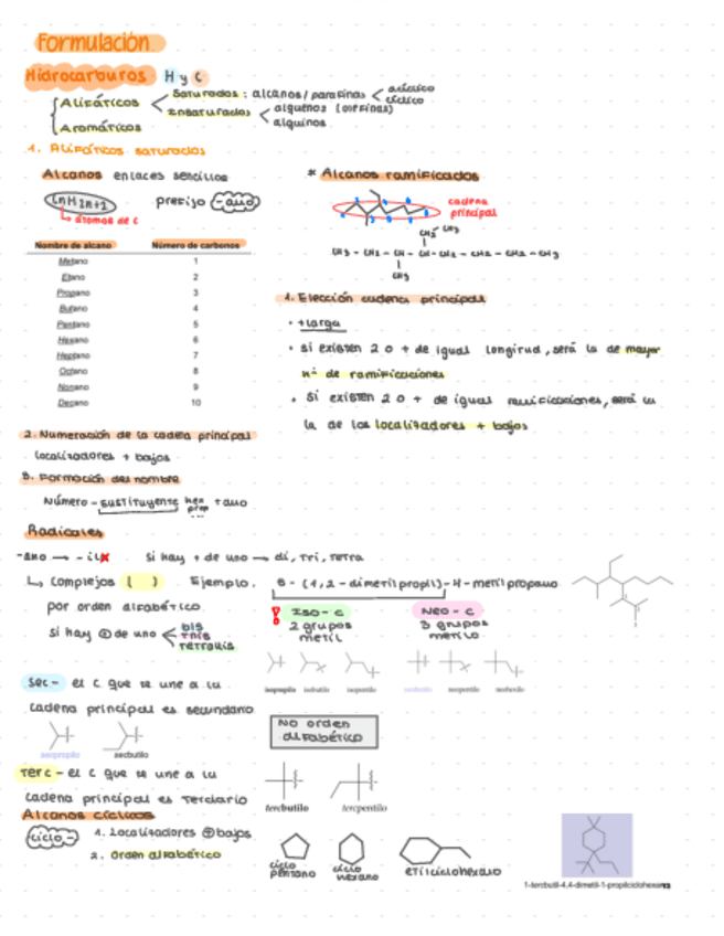 Miniatura del documento Formulacion.pdf