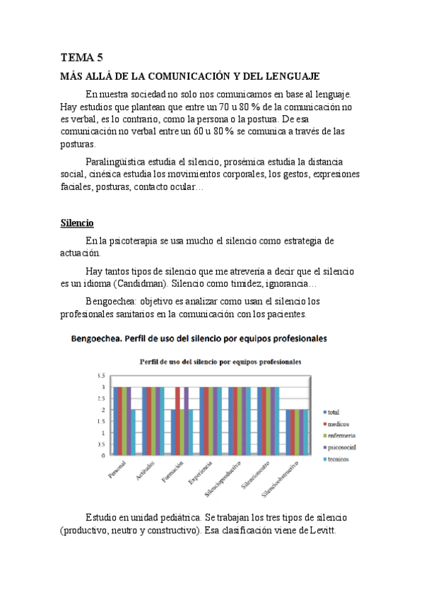 Miniatura del documento TEMA-5-mas-alla-de-la-comunicacion.docx.pdf