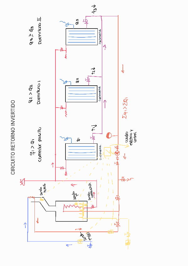 Miniatura del documento circuitos-gas.pdf