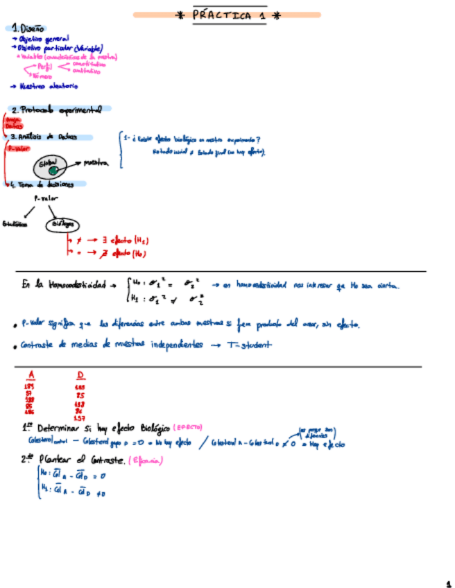 Miniatura del documento Practicas-estadistica-Mario-y-Ursula.pdf