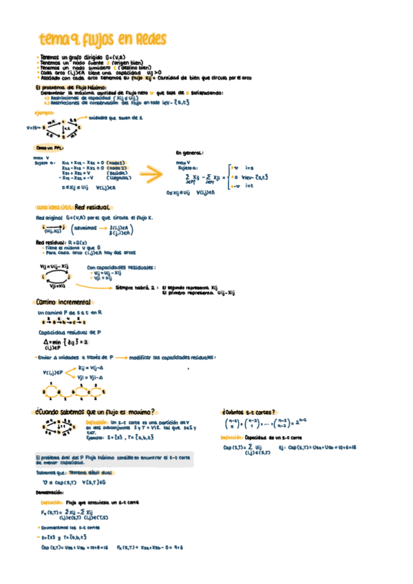 Miniatura del documento Tema-9.-Flujos-en-Redes-6RE.pdf