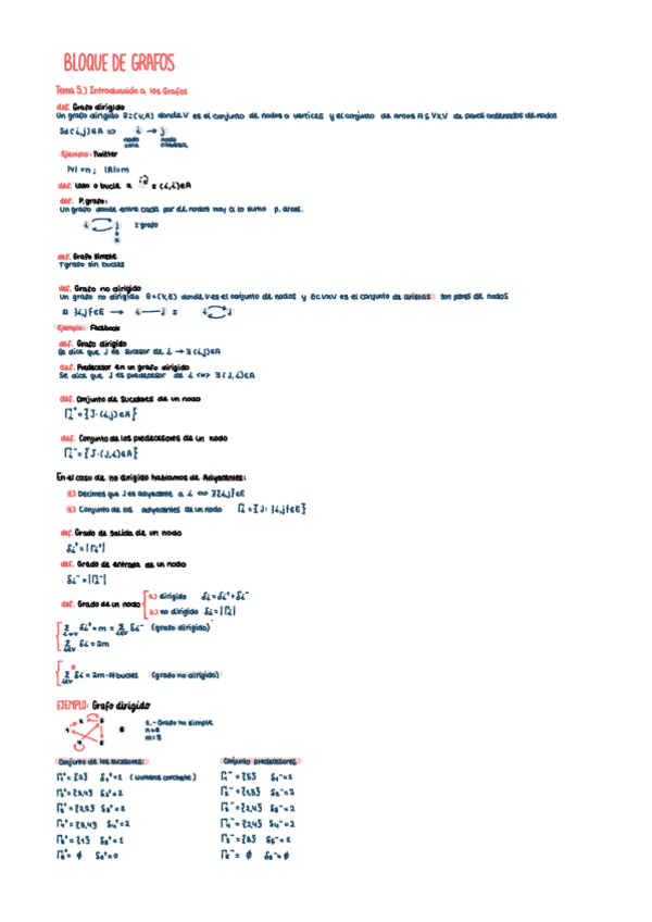 Miniatura del documento Tema-5-6-7.-Bloque-al-Grafos-dB8.pdf