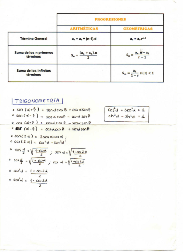 Miniatura del documento Progresiones y Trigonometría.pdf