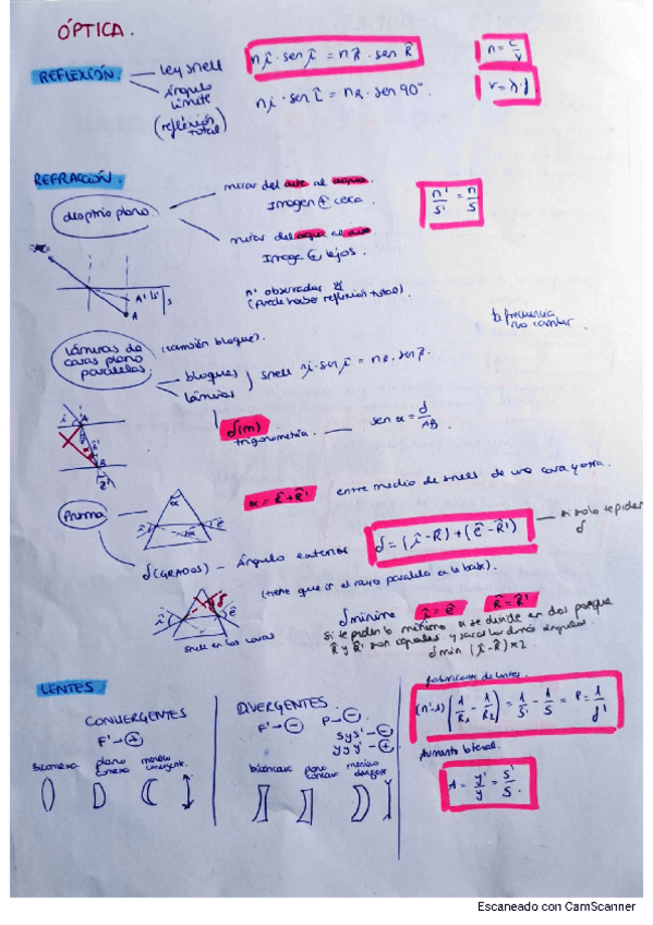 Miniatura del documento Optica-evau.pdf