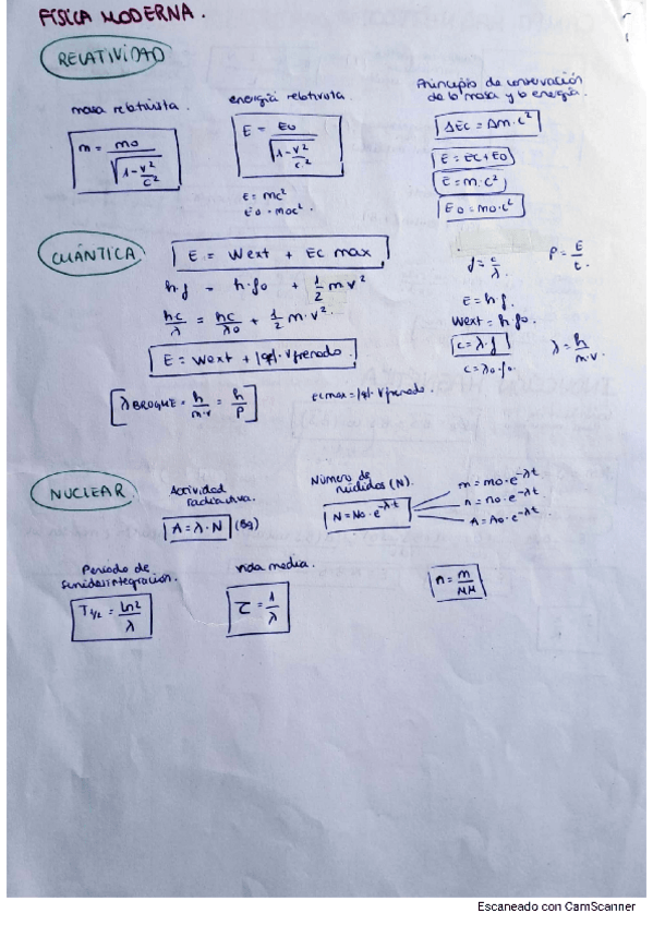 Miniatura del documento Fisica-moderna-evau.pdf