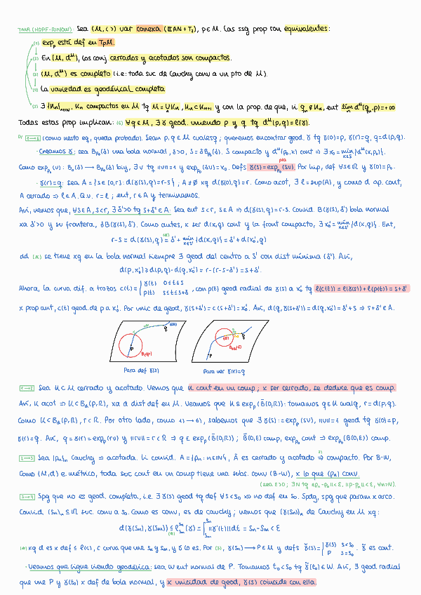 Miniatura del documento prueba-del-teorema-de-hopf-rinow.pdf