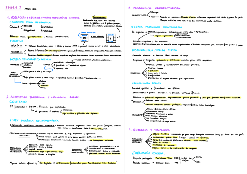 Miniatura del documento ESQUEMAS-TEMAS-HISTORIA.pdf