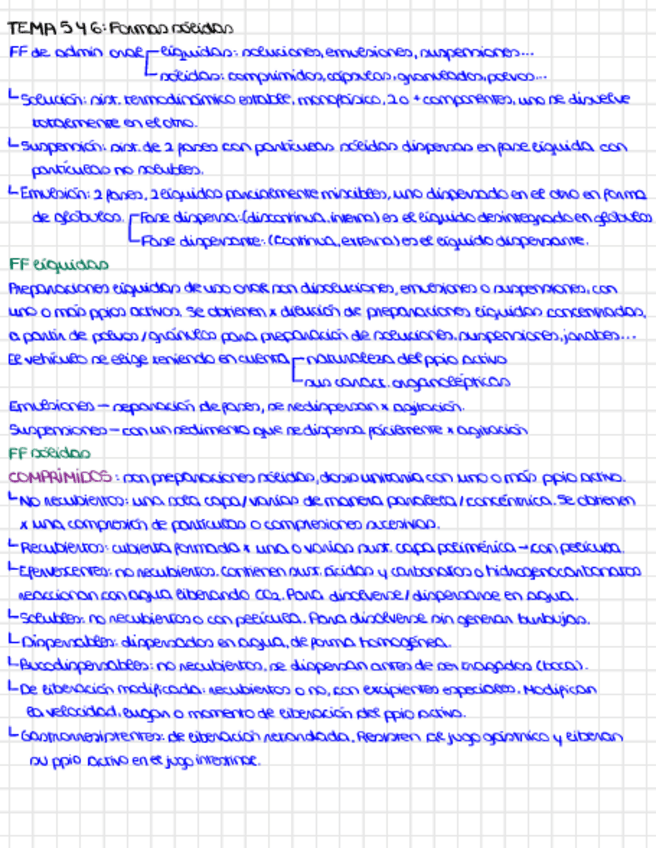 Miniatura del documento Esquema-T5-y-7.pdf