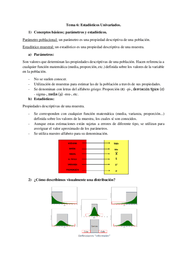 Miniatura del documento Apuntes-Tema-6.pdf