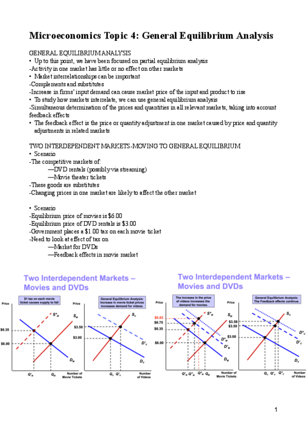 Miniatura del documento Microeconomics-Topic-4-Notes.pdf