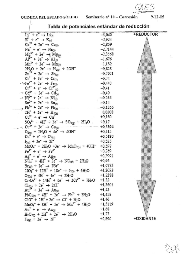 Miniatura del documento semi 10-11.pdf