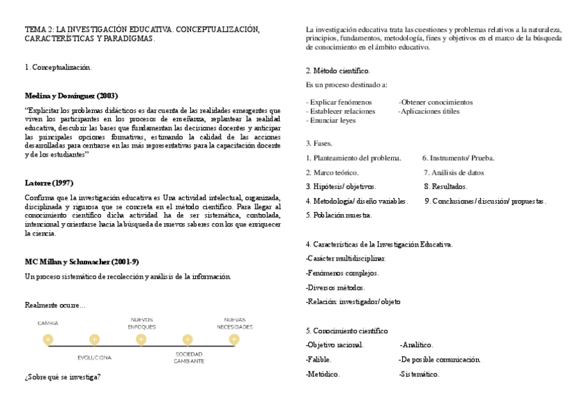Miniatura del documento RESUMEN-TEMA-2.-LA-INVESTIGACION-EDUCATIVA.-CONCEPTUALIZACION-CARACTERISTICAS-Y-PARADIGMAS..pdf