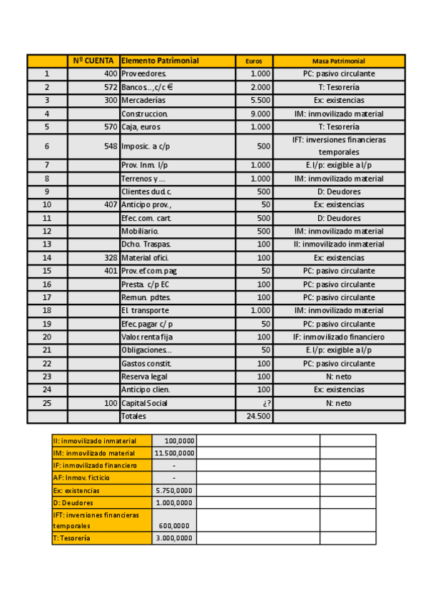 Miniatura del documento COMERCIAL-CATALANA-SOLUCION.pdf