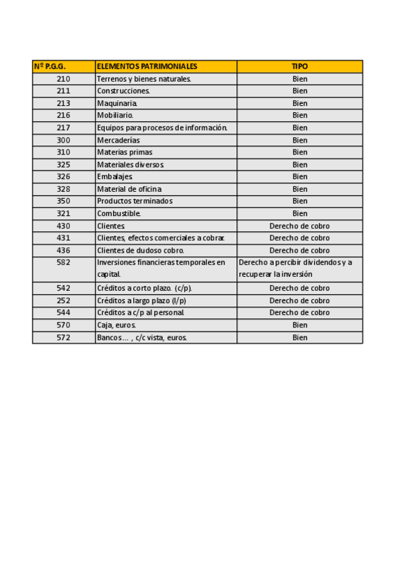 Miniatura del documento DULCISIMO-SOLUCION.pdf
