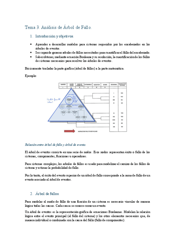 Miniatura del documento Apuntes-RRA-3-Analisis-de-Arbol-de-Fallo.pdf