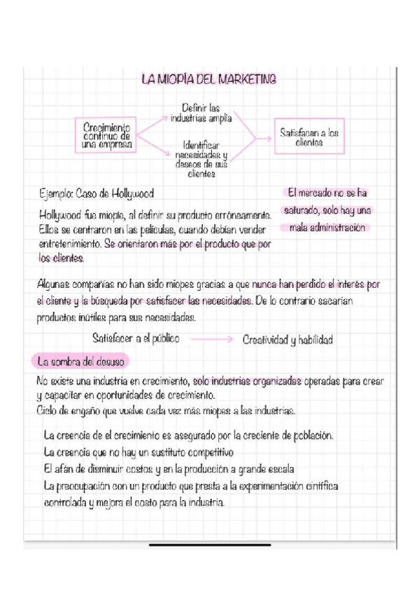 Miniatura del documento La-Miopia-del-Marketing.pdf