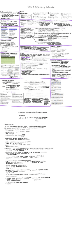 Miniatura del documento Tema-1.-Disfemia-y-tartamudez.pdf