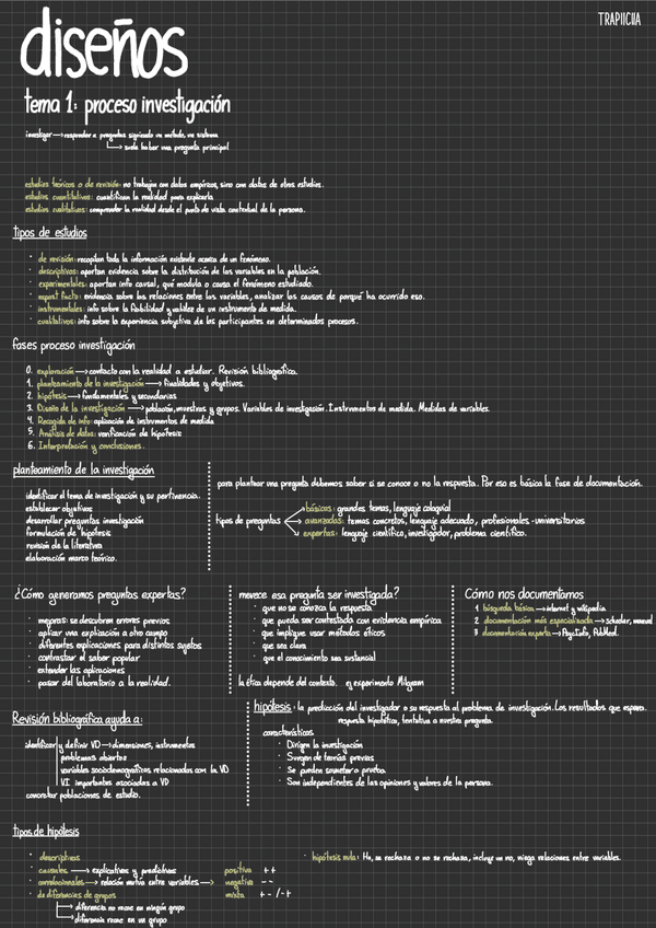 Miniatura del documento Resumen-tema-1-disenos.pdf
