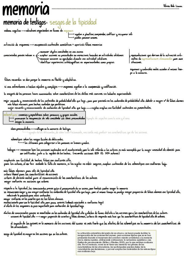 Miniatura del documento Resumenes-practicas.pdf