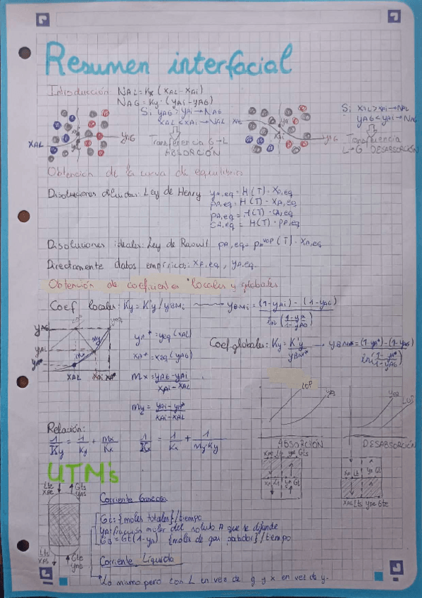 Miniatura del documento Resumen-teoria-interfacial-y-torre-de-relleno.pdf