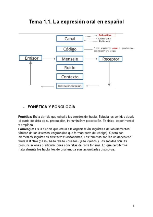 Miniatura del documento Apuntes-lengua.pdf