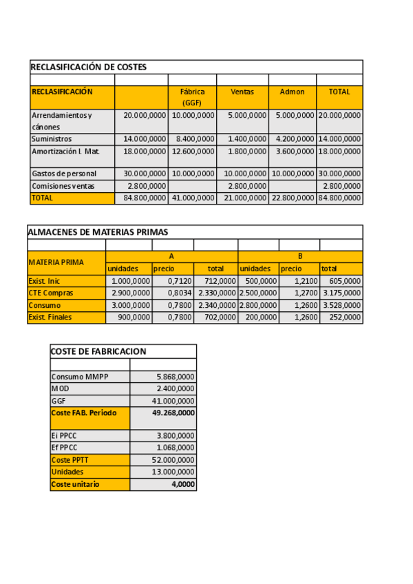 Miniatura del documento BEMICE-SOLUCION.pdf