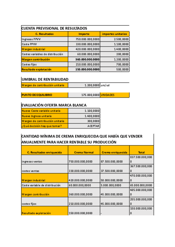 Miniatura del documento CARALINDA-SOLUCION.pdf