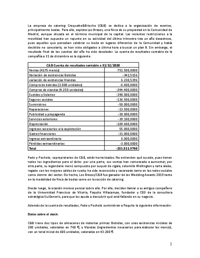 Miniatura del documento CroquetteBrioche-ENUNCIADO.pdf