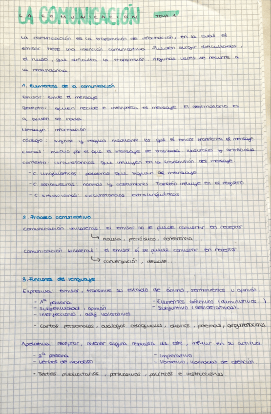 Miniatura del documento TEMA-1-LA-COMUNICACION.pdf