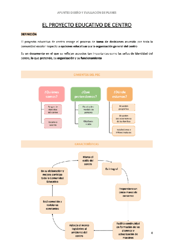 Miniatura del documento Tema-2-Diseno-y-evaluacion-de-planes.pdf