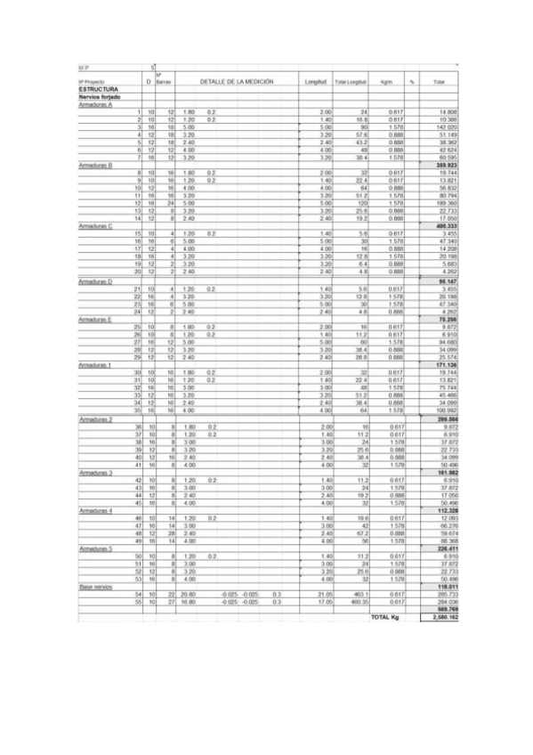 Miniatura del documento P5-CALCULOS-ARMADURA.pdf