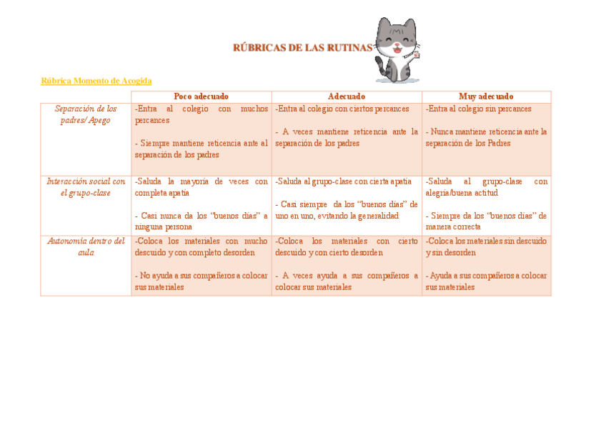 Miniatura del documento Secuencias-Rubricas-rincones-y-rutinas-Examen.pdf
