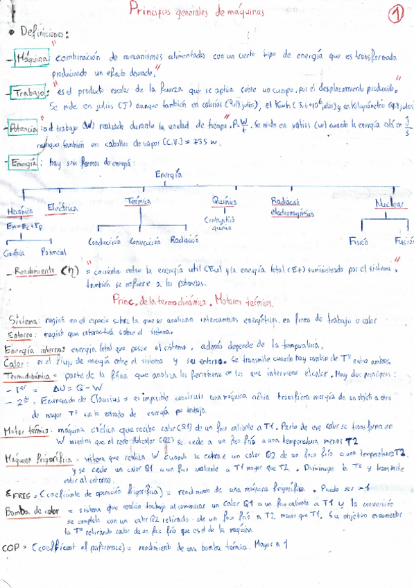 Miniatura del documento Principio-generales-de-maquinas.-Motores-termicos.pdf