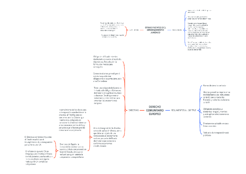 Miniatura del documento DCE-CyP.pdf