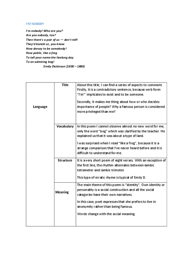 Miniatura del documento I'M NOBODY.pdf