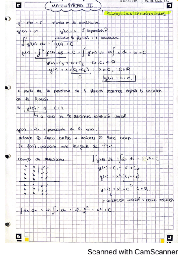 Miniatura del documento temario-mates-II-2324.pdf
