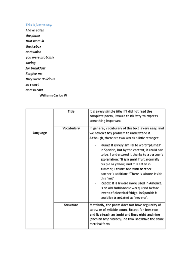 Miniatura del documento this is just to say.pdf